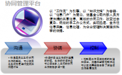 泛普OA資產(chǎn)登陸頁UI設(shè)計(jì)方案