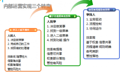 21世紀(jì)什么最貴？人才！