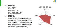 免費OA辦公系統(tǒng)徹底改變了以往的辦公模式