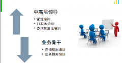 OA軟件在政府行業(yè)的應(yīng)用發(fā)展再添成功案例