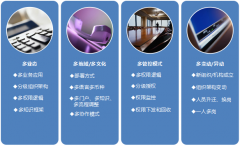 XXXX汽車貿(mào)易協(xié)同管理平臺(tái)項(xiàng)目順利驗(yàn)收