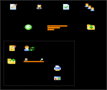 企業(yè)通過協(xié)同辦公軟件可以實現(xiàn)異地辦公