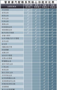 管家婆破解版汽配汽修系列