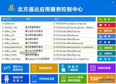 通達(dá)OA2013版升級(jí)步驟，我們來(lái)發(fā)布
