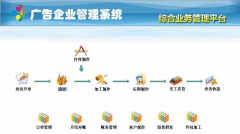 廣告公司管理軟件介紹與應用效果