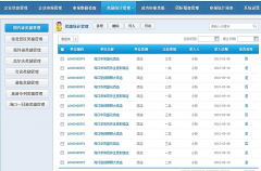 旅店管理系統(tǒng)實(shí)現(xiàn)多種線路分銷模式