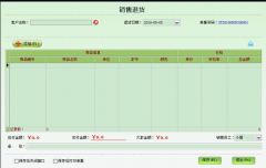 零售系統(tǒng)適應(yīng)多業(yè)態(tài)、多組織架構(gòu)管理