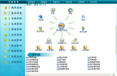 小型超市管理軟件主要功能包括哪些？
