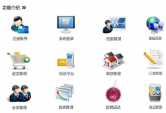 電商erp系統(tǒng)具體有哪些功能特點呢？