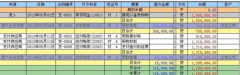 會(huì)計(jì)管理系統(tǒng)2014通用版12.8軟件簡(jiǎn)介