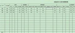會(huì)計(jì)管理系統(tǒng)企業(yè)版 13.12軟件簡(jiǎn)介