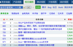 禪道項目管理軟件3.0功能與特點??！