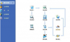 小企業(yè)財(cái)務(wù)軟件 2014.5.27