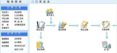 潤衡財(cái)務(wù)軟件的代理記帳專用財(cái)務(wù)軟件