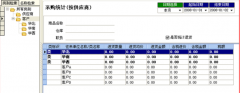 象過河進(jìn)銷存軟件發(fā)布v6.3.260進(jìn)銷存版本