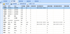 服裝erp貫穿于整個(gè)業(yè)務(wù)流程的顏色尺碼管理