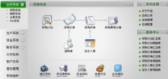速達(dá)erp給客戶(hù)帶來(lái)的巨大價(jià)值