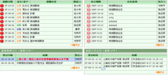 房管家erp在安全性方面，主要做到以下幾點(diǎn)