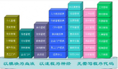 濟南OA辦公系統(tǒng)，濟南OA系統(tǒng)