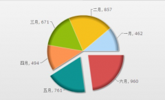 石家莊OA辦公自動(dòng)化軟件哪家做的好呢？