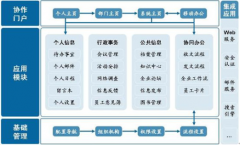 天津OA都有哪些？哪些比較好？