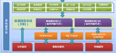 沈陽哪家公司做OA自動化辦公系統(tǒng)最好？