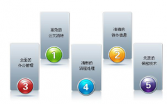 沈陽oa系統(tǒng)，沈陽oa系統(tǒng)誰家的好？