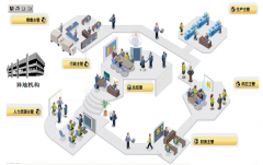 南昌哪家公司的OA辦公軟件好用啊？