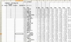 合肥有哪家OA做的比較好？