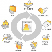 無紙化辦公實現(xiàn)情況怎么樣？