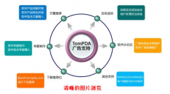 移動辦公oa系統(tǒng)有公司在做嗎？