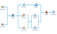 公司用，哪個(gè)免費(fèi)出納軟件好用可靠？
