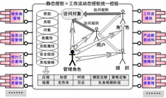 哪里有免費的居民健康檔案管理系統(tǒng)軟件？