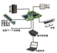 人臉識(shí)別考勤機(jī)怎么樣？人臉識(shí)別考勤機(jī)價(jià)格？
