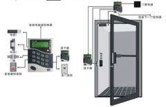 門禁考勤系統(tǒng)，哪個牌子的穩(wěn)定性強？