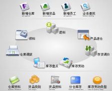 電腦店記錄進(jìn)銷存的軟件有哪些？