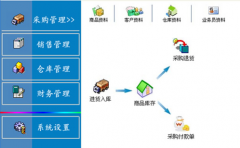 用哪個(gè)進(jìn)銷存軟件好點(diǎn)？？？