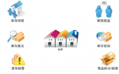 簡單的藥品進銷存軟件哪個好？