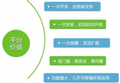 應(yīng)用格式最多的安卓手機(jī)辦公軟件是什么？