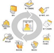 尋煤炭進(jìn)銷存財(cái)務(wù)軟件！