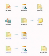 什么牌子的進銷存軟件好用？