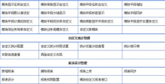 大型蔬菜批發(fā)用什么記賬軟件好？