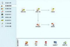 有沒有一款可以管理手機(jī)銷售及整理庫(kù)存的軟件？