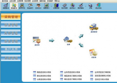 用哪一款軟件管理庫存方便？