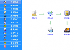 企業(yè)管理軟件用什么好？