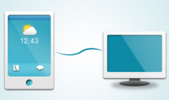 求一個好的手機管理軟件！