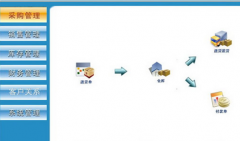 服裝企業(yè)庫存管理軟件哪個好？