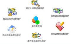 庫房管理有沒有軟件可以免費下載的？