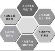 到哪里去下載進(jìn)銷(xiāo)存財(cái)務(wù)管理軟件，最好是簡(jiǎn)單易用的？