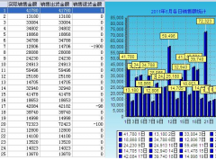 萬(wàn)能檔案管理軟件在百度怎么下載？